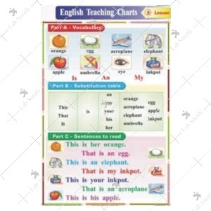 Is, An, my, Chart