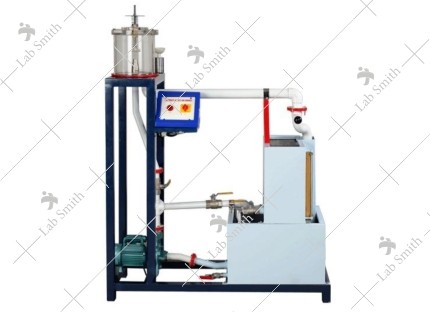 IMPACT OF JET ON VANES (With Data Logging Facility)