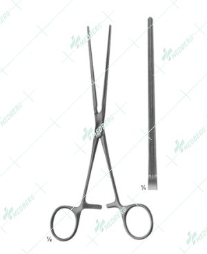 Leland Jonnes Clamps, 195 mm