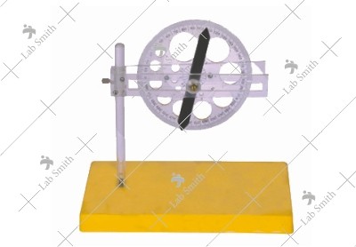 Magnetic Field Inclination