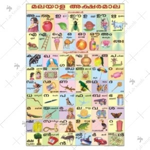 Malayalam Alphabet Chart