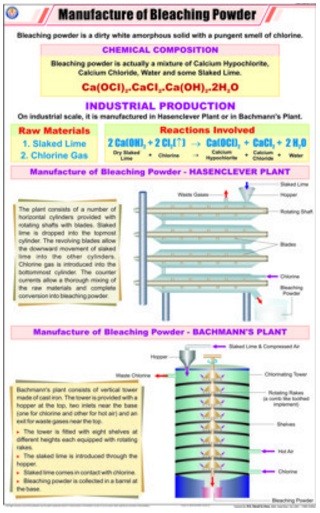 Manufacture of Bleaching Powder Chart