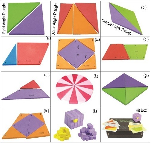 Mensuration For Mathematics Kit