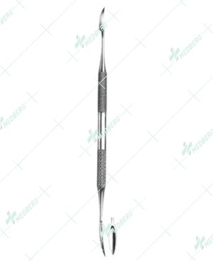 Modelling Instruments