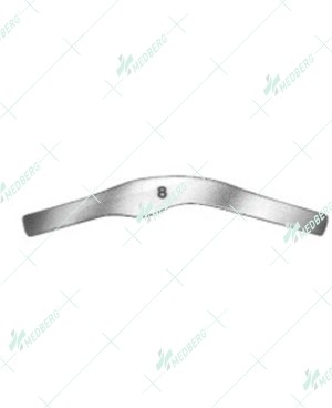 Molar Matrix Band