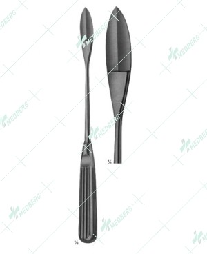 Myomatome, 270 mm