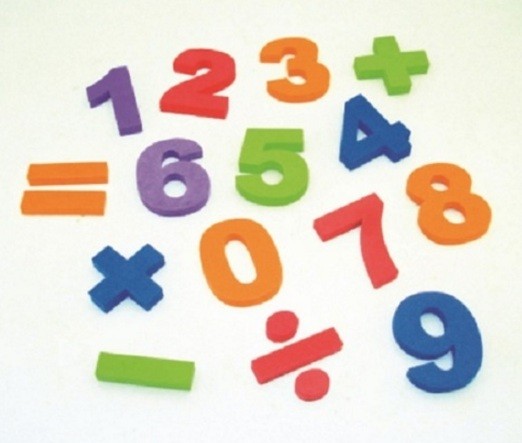Number with Plate For Mathematics