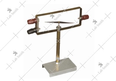 Oersted Apparatus