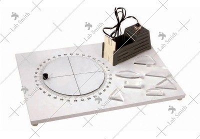 Optical Set For Ray Track Apparatus