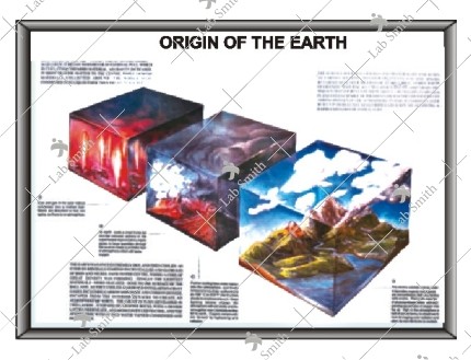 Origin of Earth