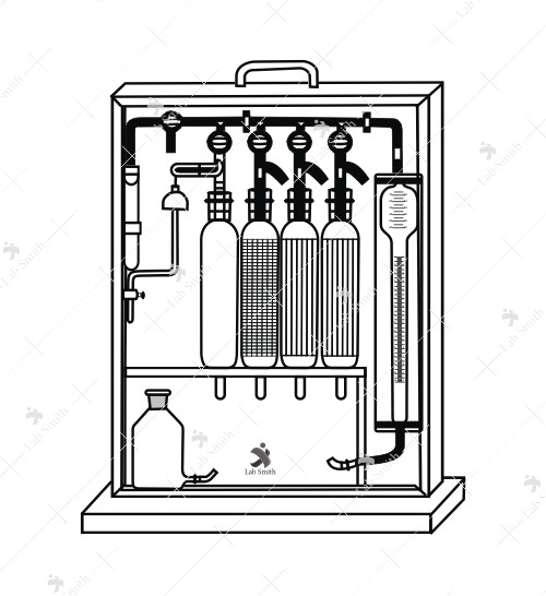 Orsat Gas Analysis Unit, with four absorption pipettes of two compartment type, with Stopcocks.