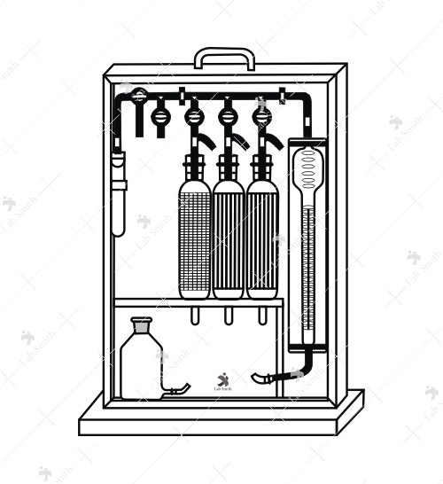 Orsat Gas Analysis Unit, with three absorption pipettes of two compartment type, with Stopcocks.