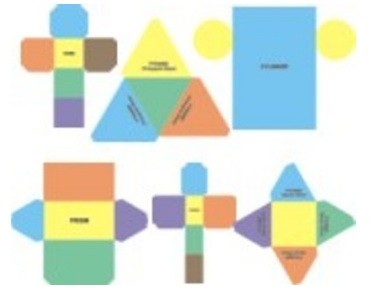 Paper nets of Solid Shapes For Mathematics