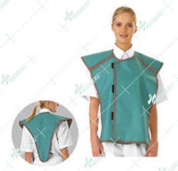 Panoramic APRONS