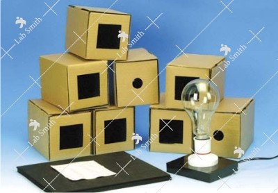Pinhole Camera Kit