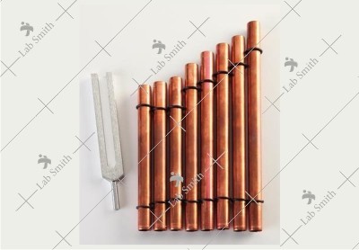 Pipes, Resonance Demonstration