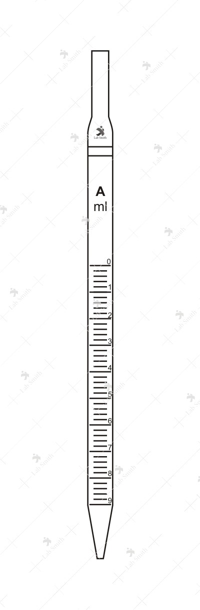 Pipettes, measuring, Graduated, Serological, Accuracy as per Class 'A' with works certificate. Colour Coded. (These pipettes are calibrated to deliver from any graduation line down to zero at the jet, with the last drop expelled by blowing).