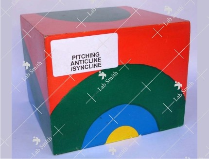 Pitching Anticline /Syncline