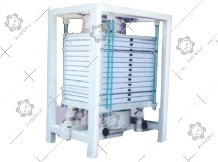 Plan Sifter