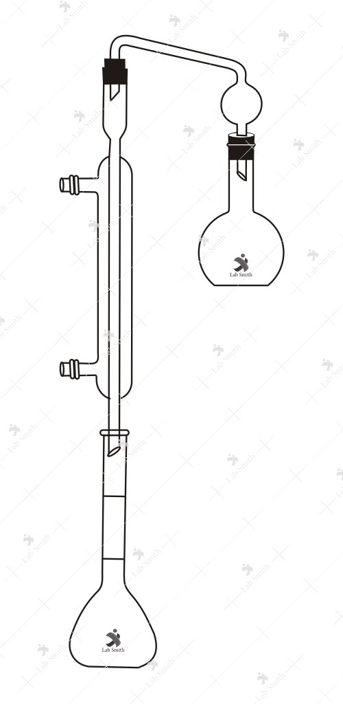 Polenske’s Apparatus (R.M. Value Apparatus)