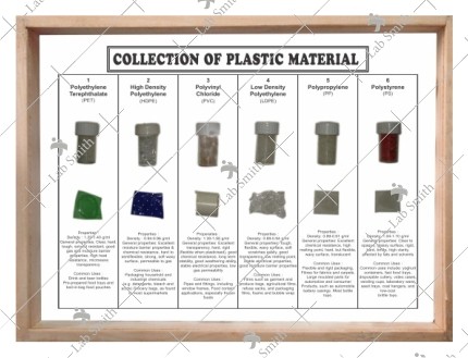 Collection of 6 Plastic Material with Properties & Uses