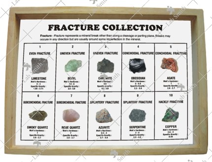 Minerals Fracture Collection (Set of 10)