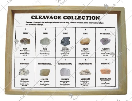 Minerals Cleavage Collection (Set of 10)
