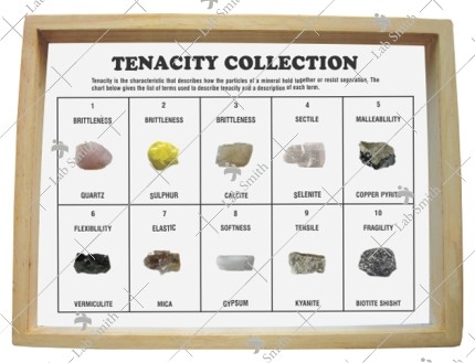 Minerals Tenacity Collection (Set of 10)