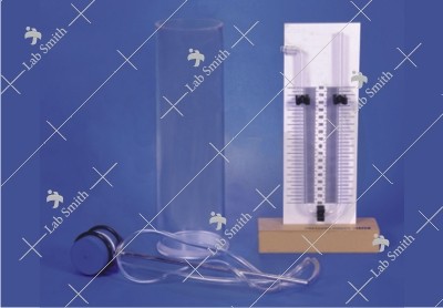 Pressure Under Water