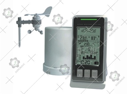Professional Weather Station