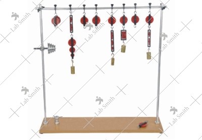 Pulley Demonstration Set