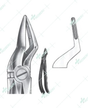 Relax - Extracting Forceps, A upper roots