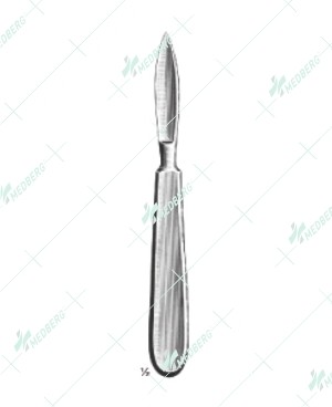Resection Knives