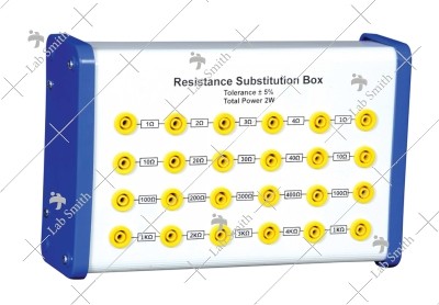 Resistance Substitution Box