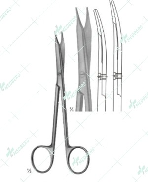Reynolds Scissors
