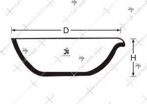 Round Bottom Basins with Spout