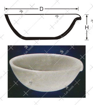 Round Bottom Basins with Spout