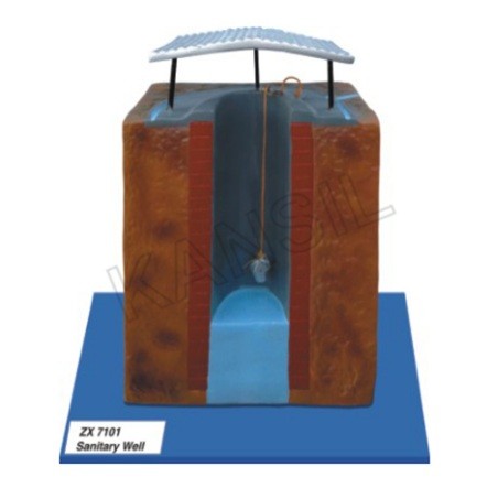 Sanitary Well Model