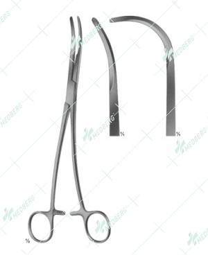 Semb Clamps, 244 mm