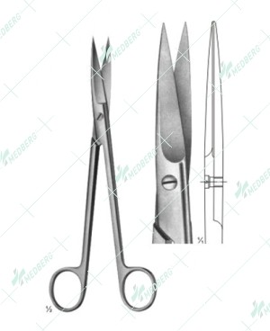 Sims Scissors