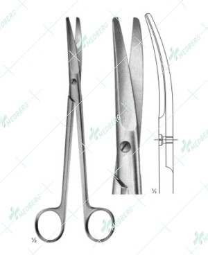 Sims Scissors