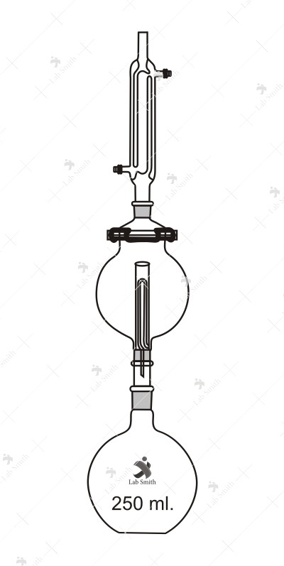 Soxhlet Extraction, consists of R.B. Flask, Globular type Extractor and double surface condenser.
