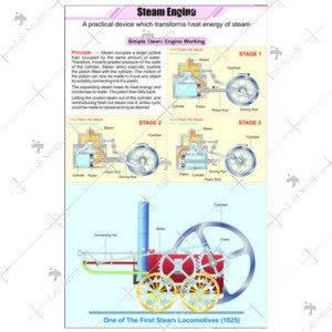 Steam Engine