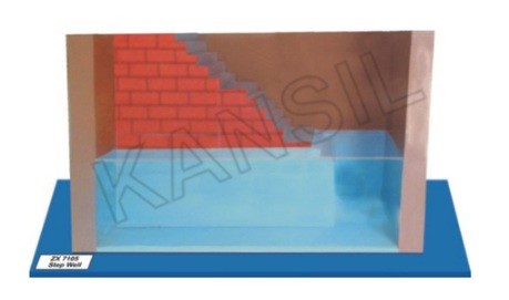 Step Well Model