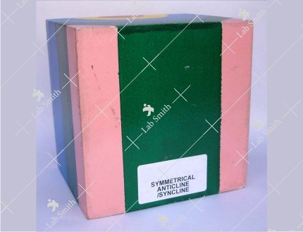 Symmetrical Anticline /Syncline