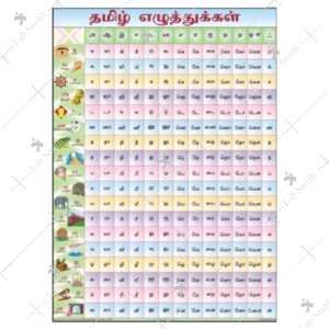 Tamil Barakhadi Charts