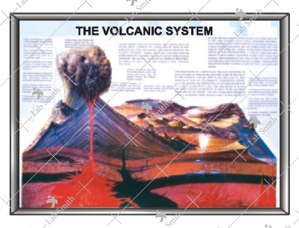 The Volcanic System