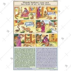 Think Before You Act Chart