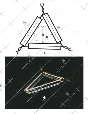 Triangle on Nichrome Wire