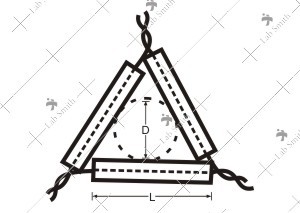 Triangle on Nichrome Wire
